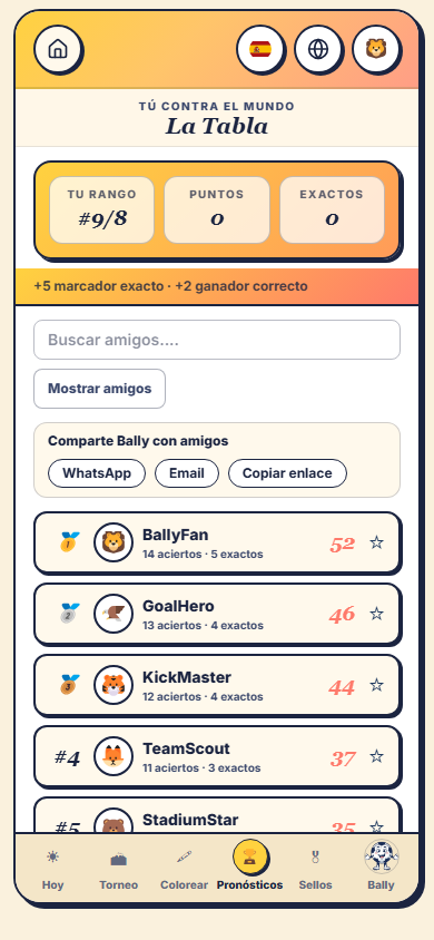 Predicciones — Bally Adventures