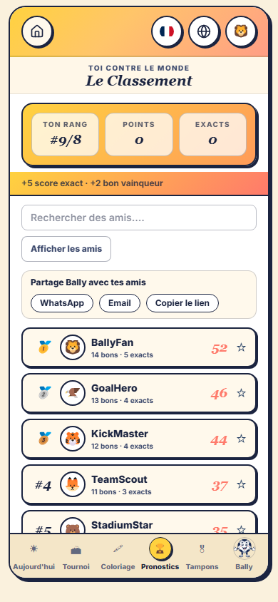 Pronostics — Bally Adventures