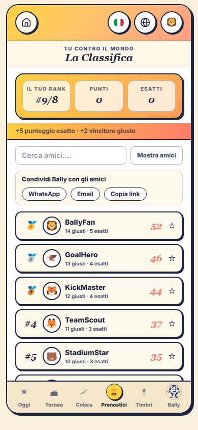 Pronostici — Bally Adventures