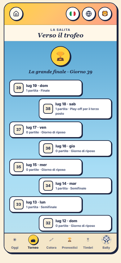 Torneo — Bally Adventures
