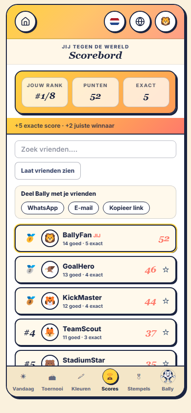Voorspellingen — Bally Adventures